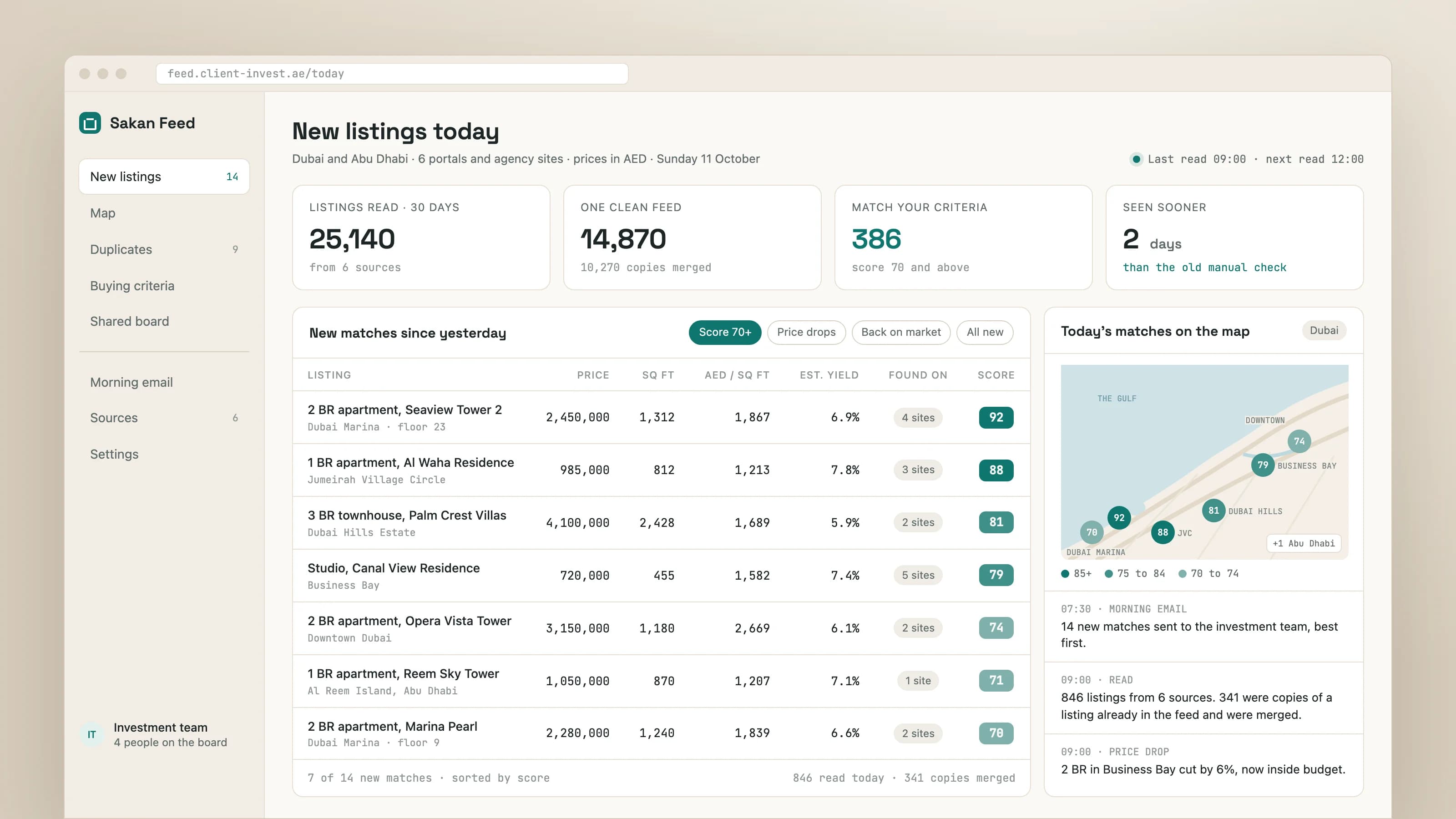 Every new listing, once, in one place: the main product screen