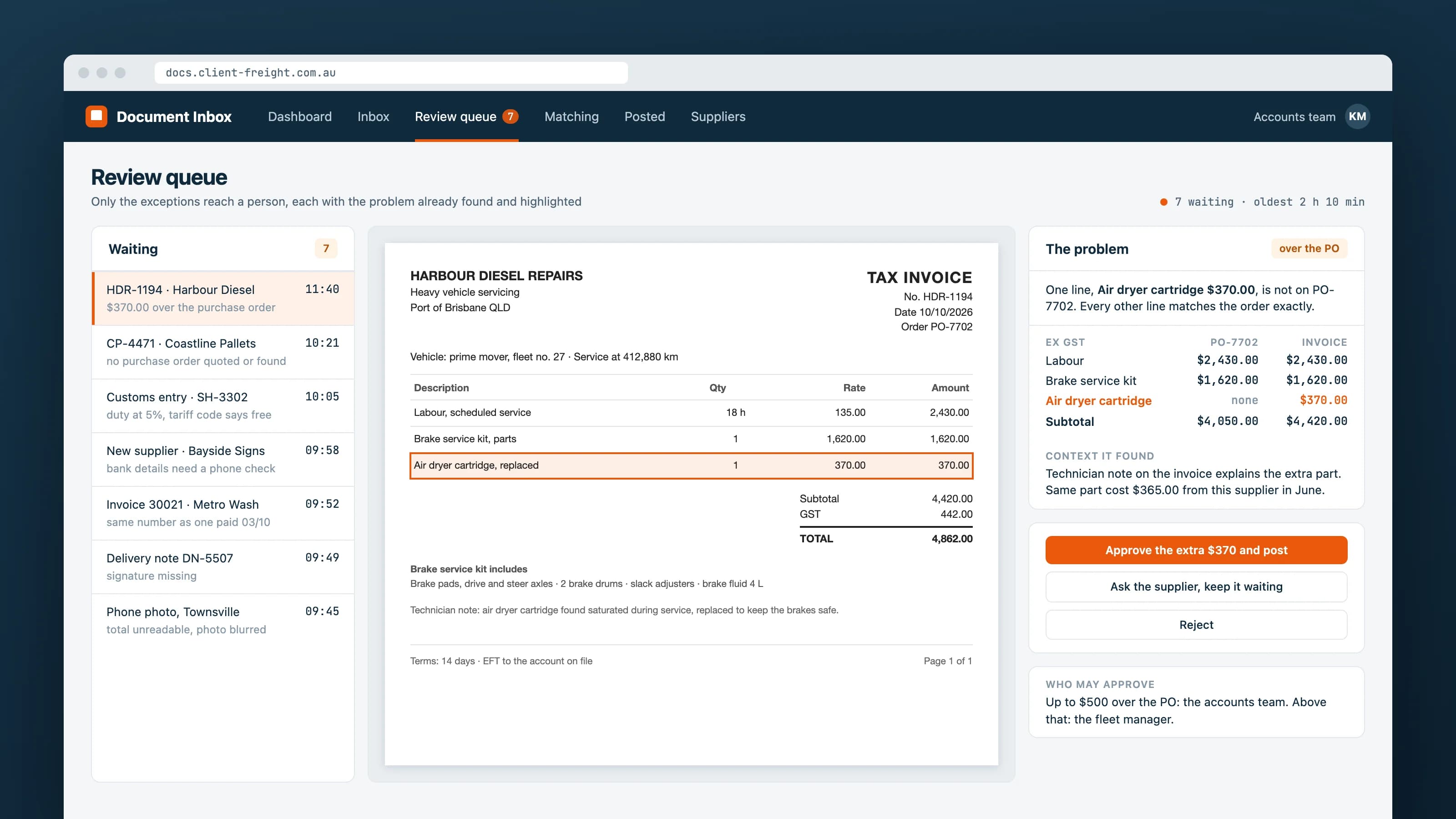 Paperwork read, checked and filed: product screen 4 of 5