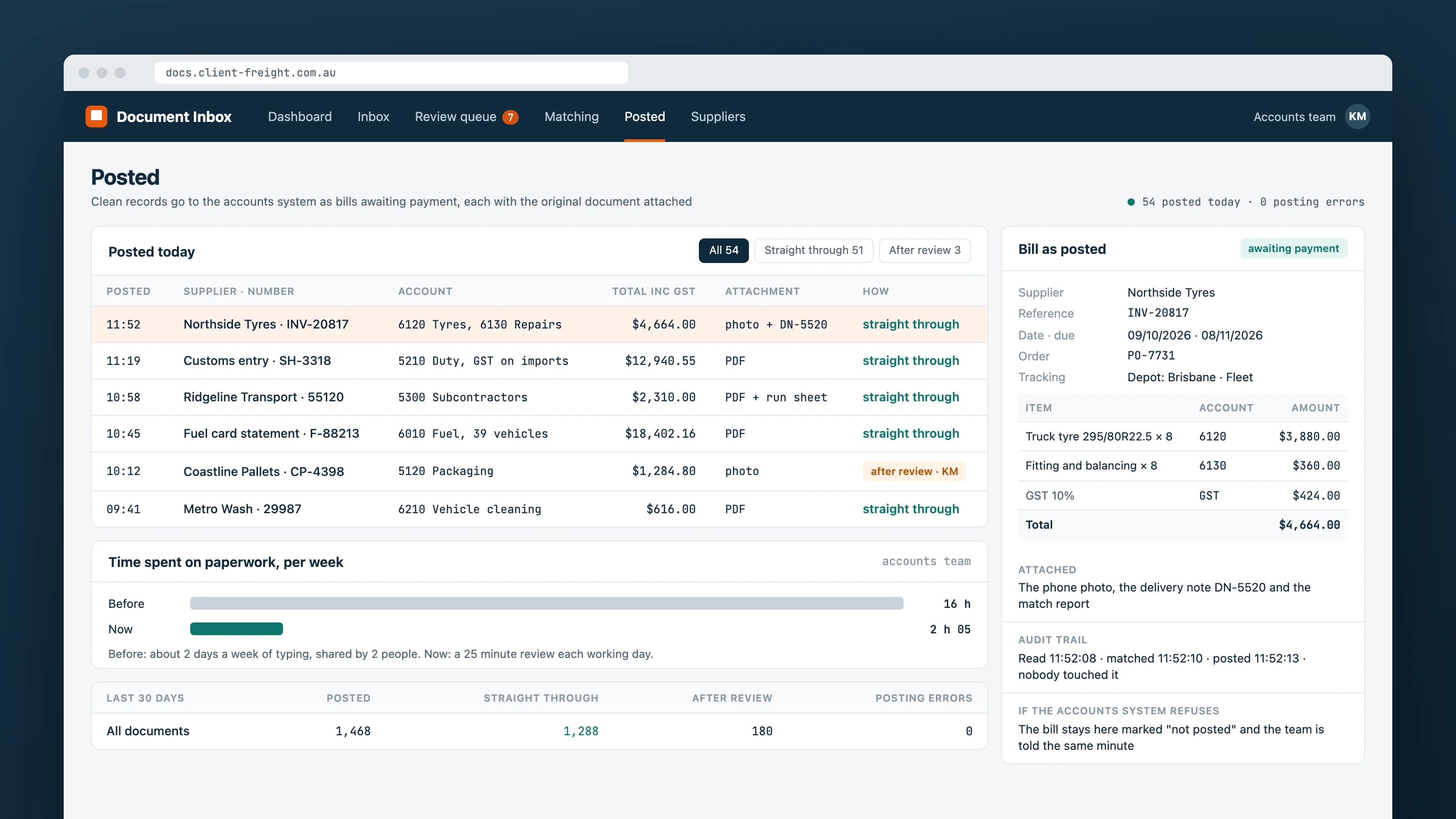 Paperwork read, checked and filed: product screen 5 of 5