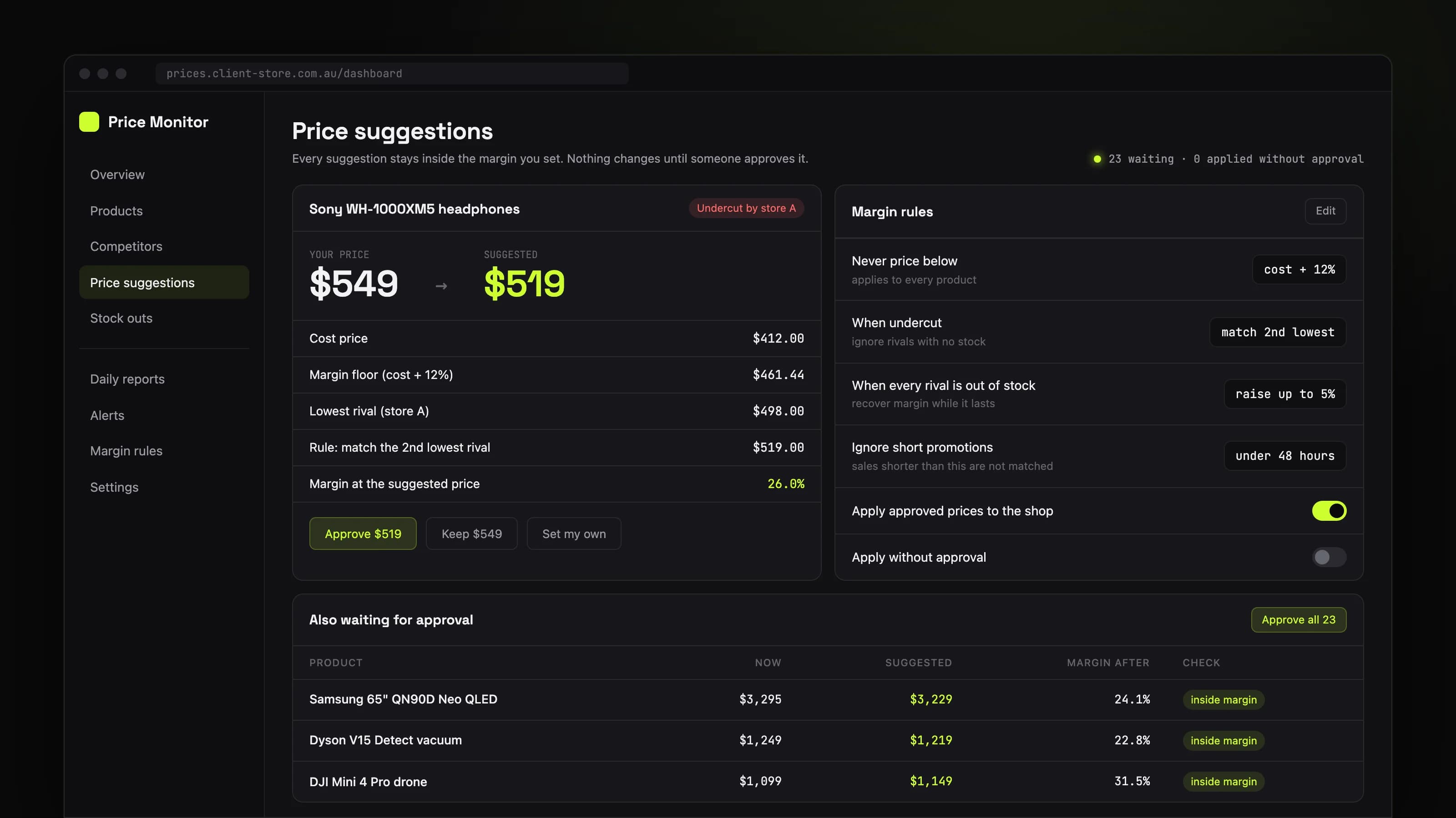 Competitor prices, checked every few hours: product screen 4 of 5