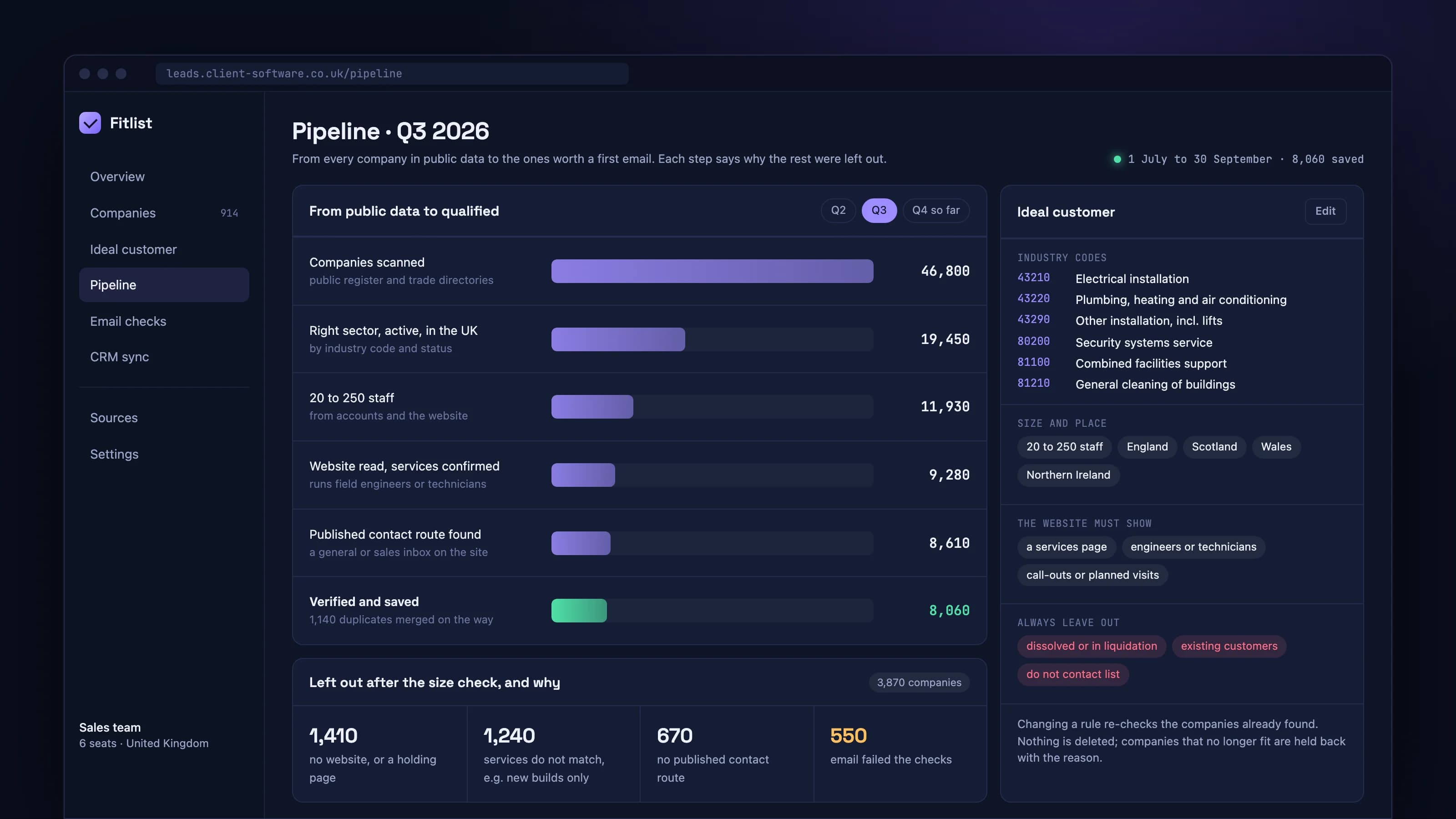 A lead list that stays fresh: product screen 2 of 5