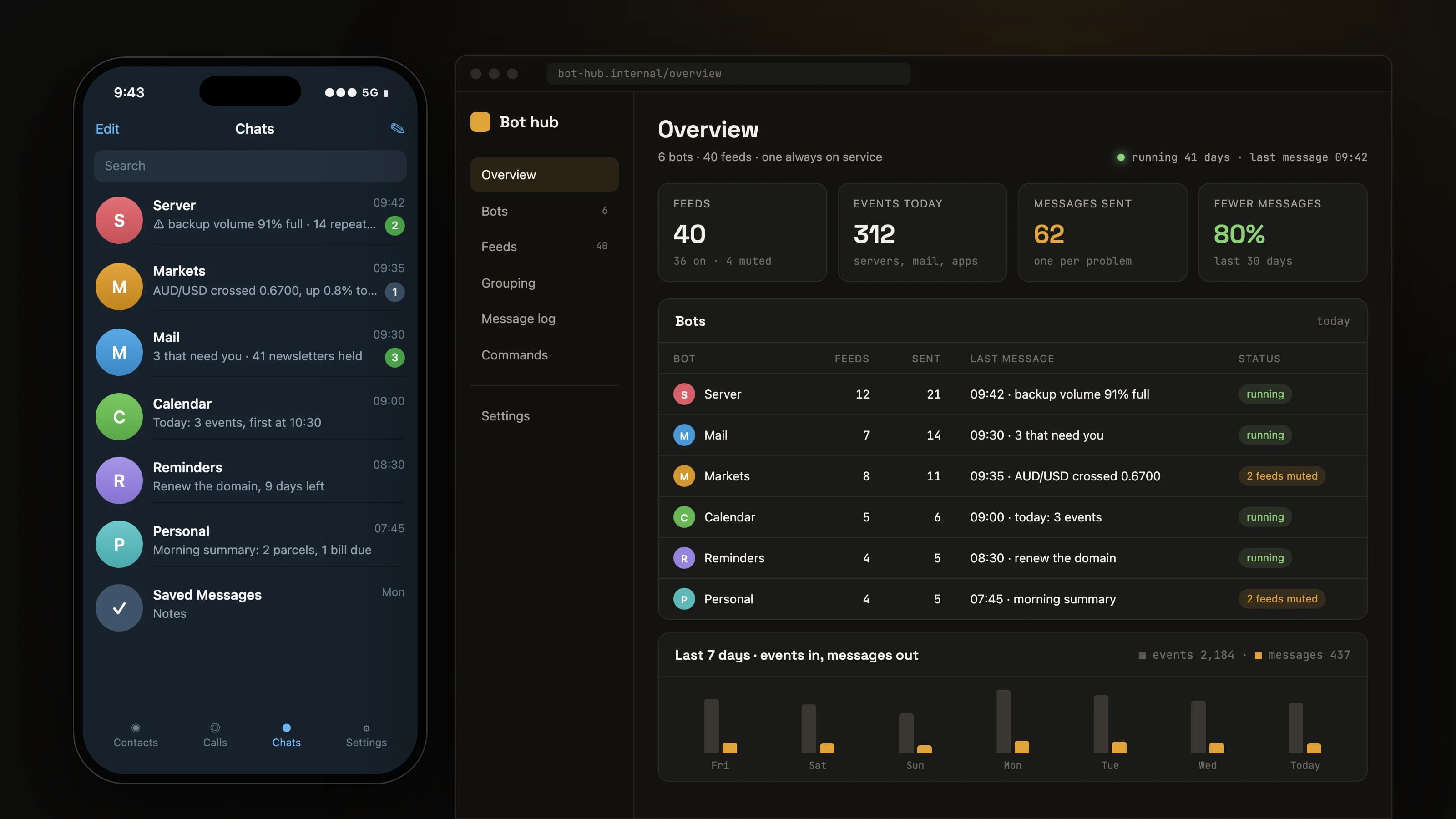 One place for every alert: the main product screen