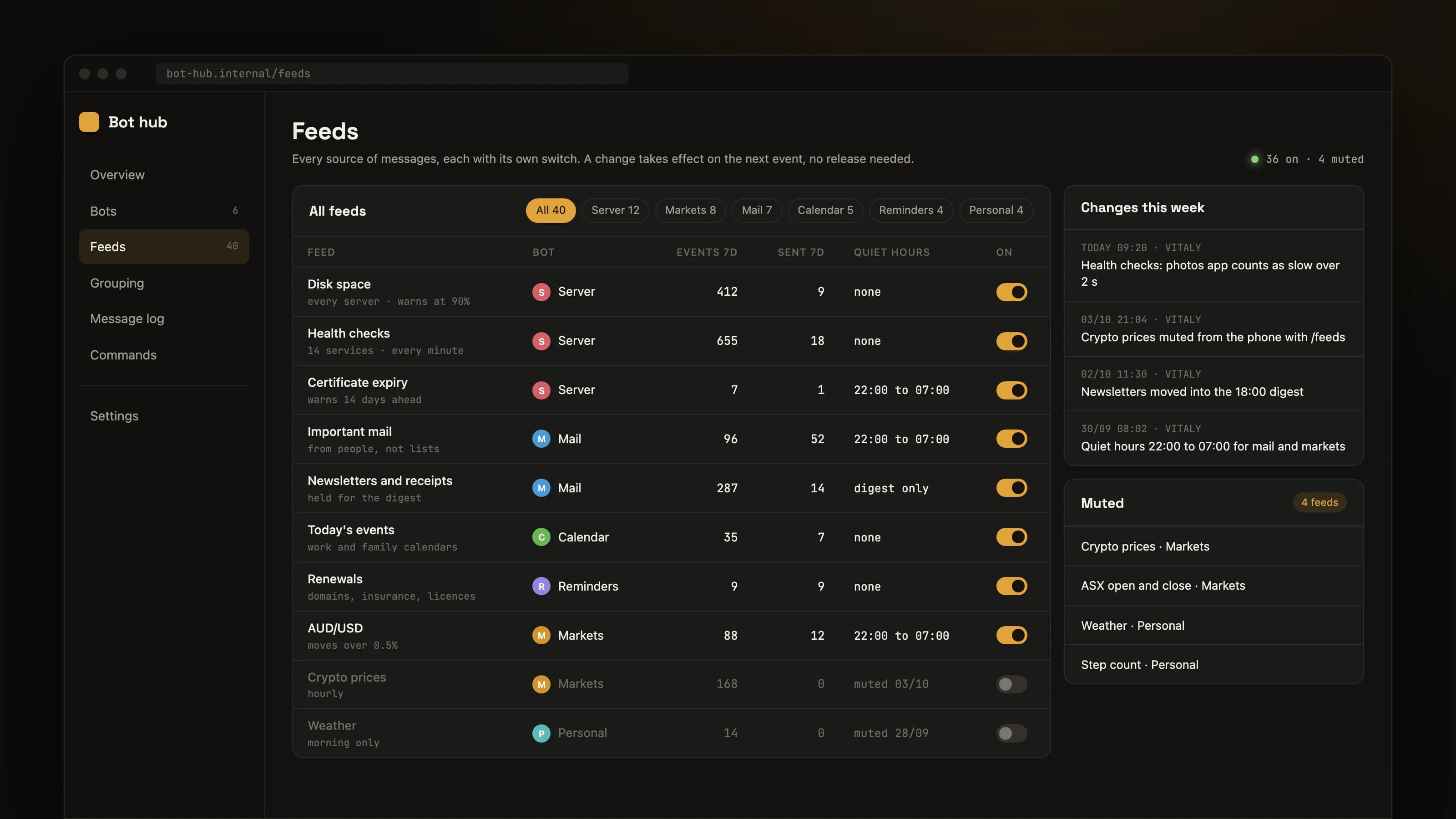 One place for every alert: product screen 4 of 5