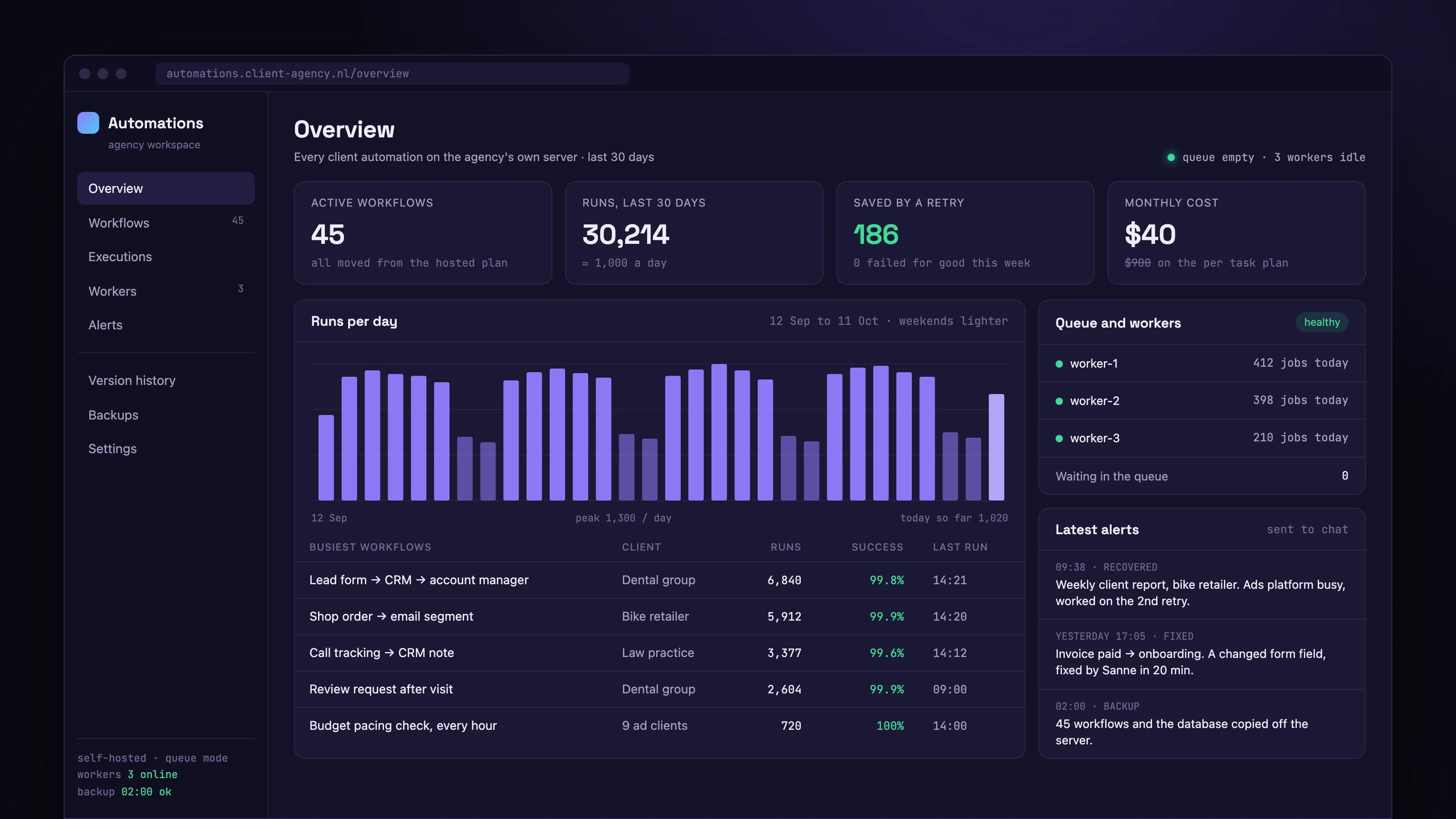 Automations off the per task bill: the main product screen