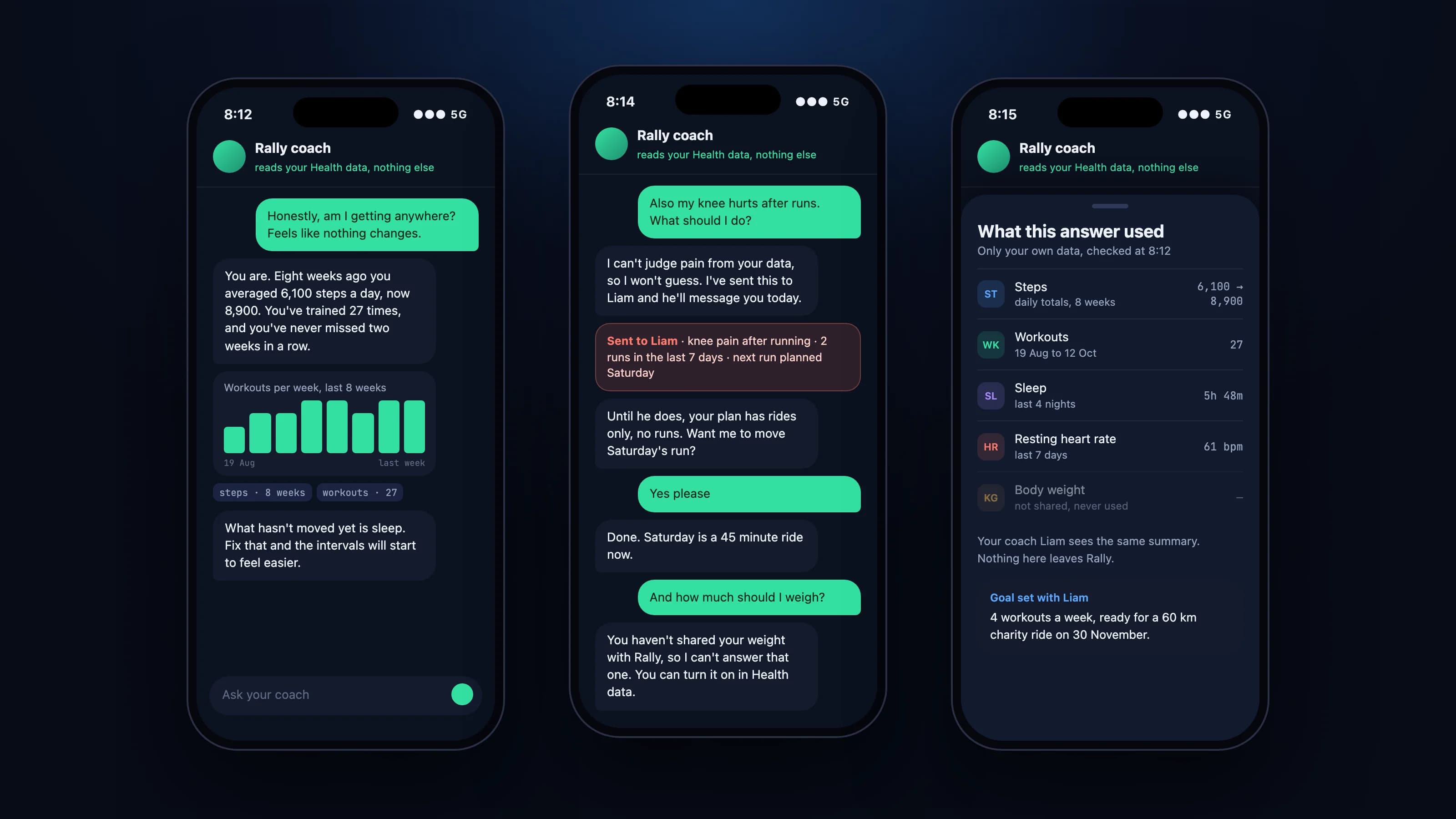 A coach in the pocket: product screen 4 of 5